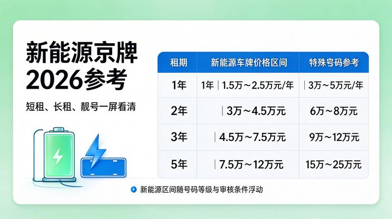 工作人员审核资料